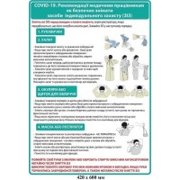 Плакат Рекомендации по безопасному снятию средств индивидуальной защиты  (голубой)